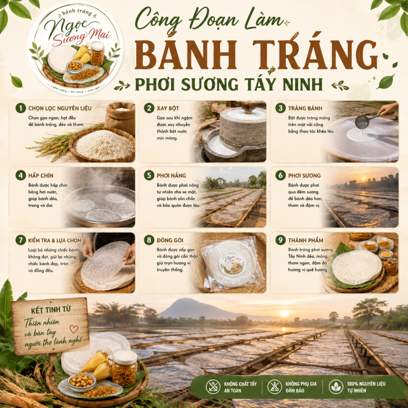 Công Đoạn Làm Bánh Tráng Phơi Sương Tây Ninh 2 công đoạn làm bánh tráng phơi sương