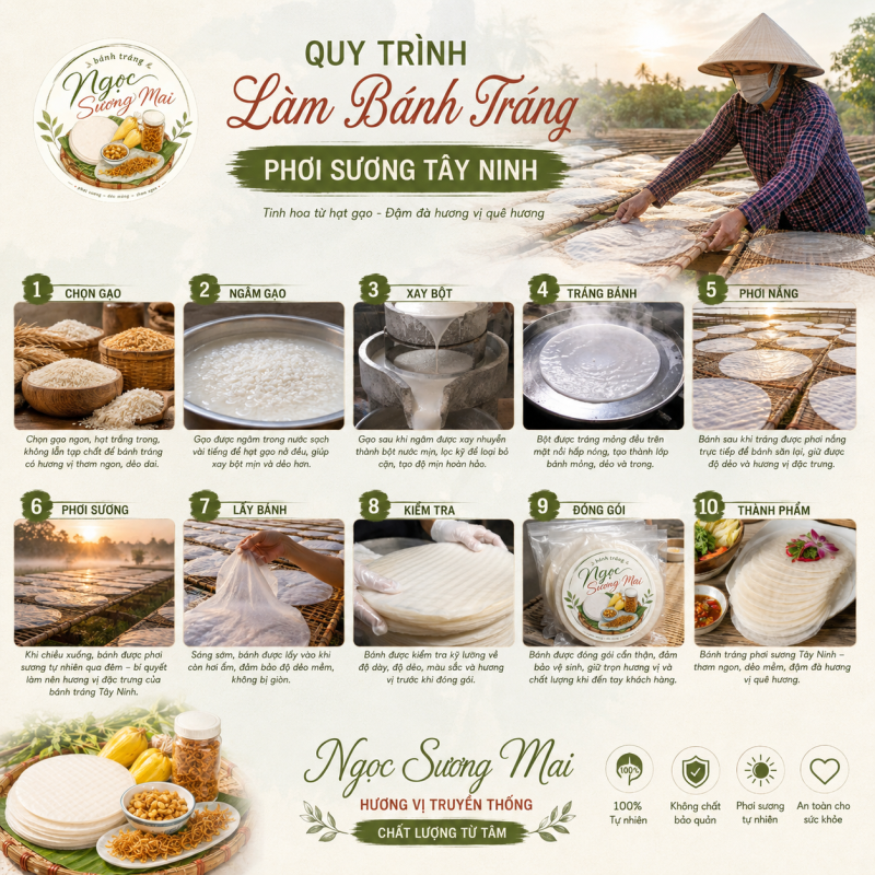 Công Đoạn Làm Bánh Tráng Phơi Sương Tây Ninh 3 công đoạn làm bánh tráng phơi sương